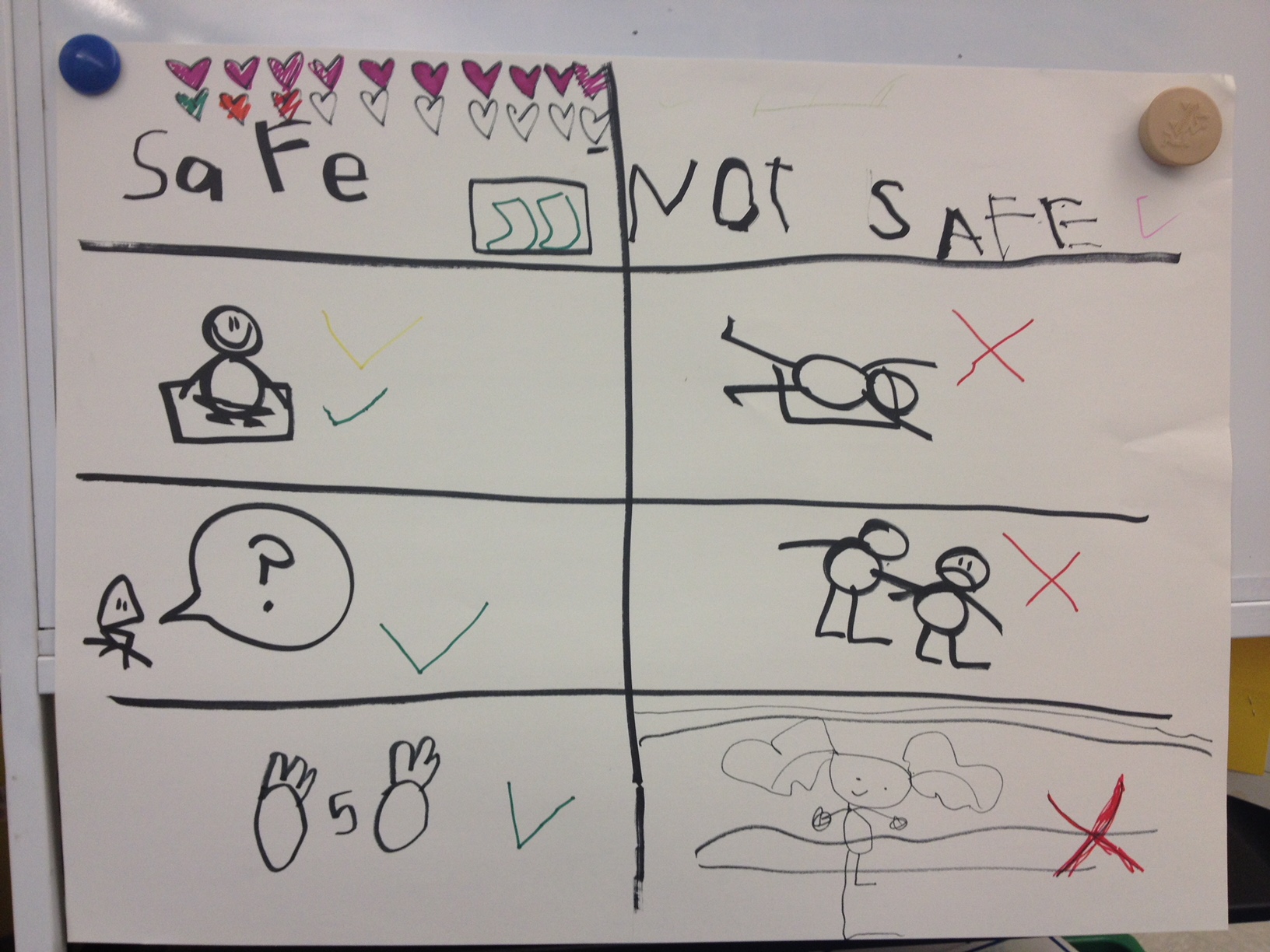 Goodbye Clip Charts, Marble Jars, and Stickers for Behavior - Blog ...