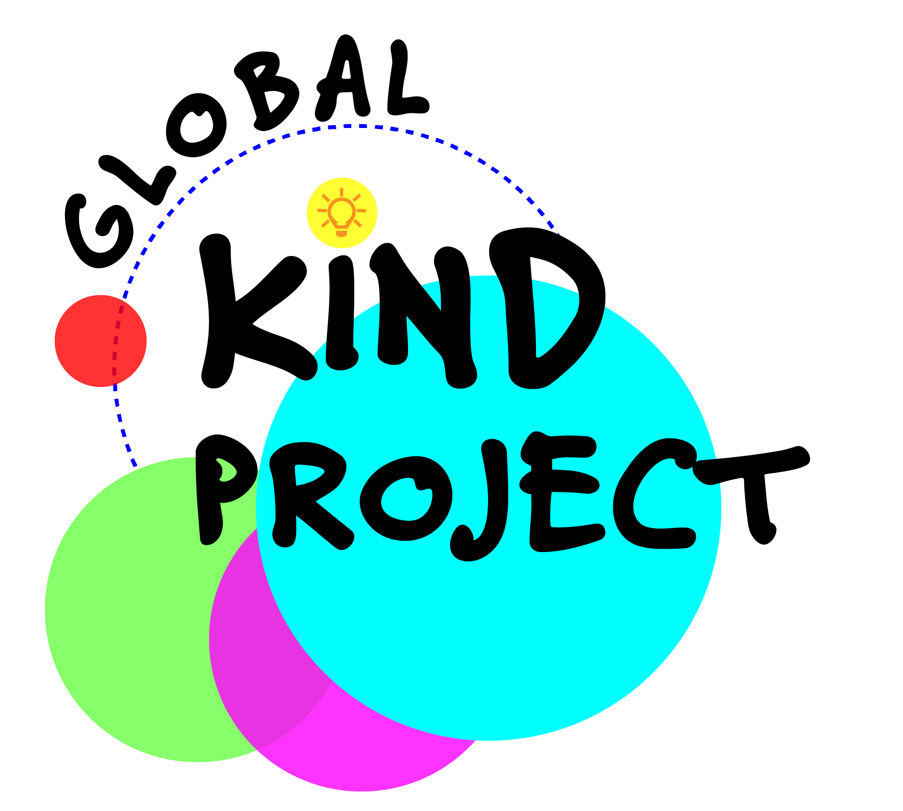 Kinds of programs. Kinds of Projects. Kinds of Kindness. A kind Project текст.