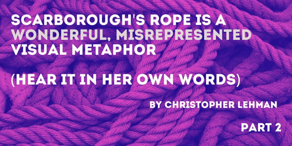 Scarborough's Rope is a Wonderful, Misrepresented Visual Metaphor (Hear ...